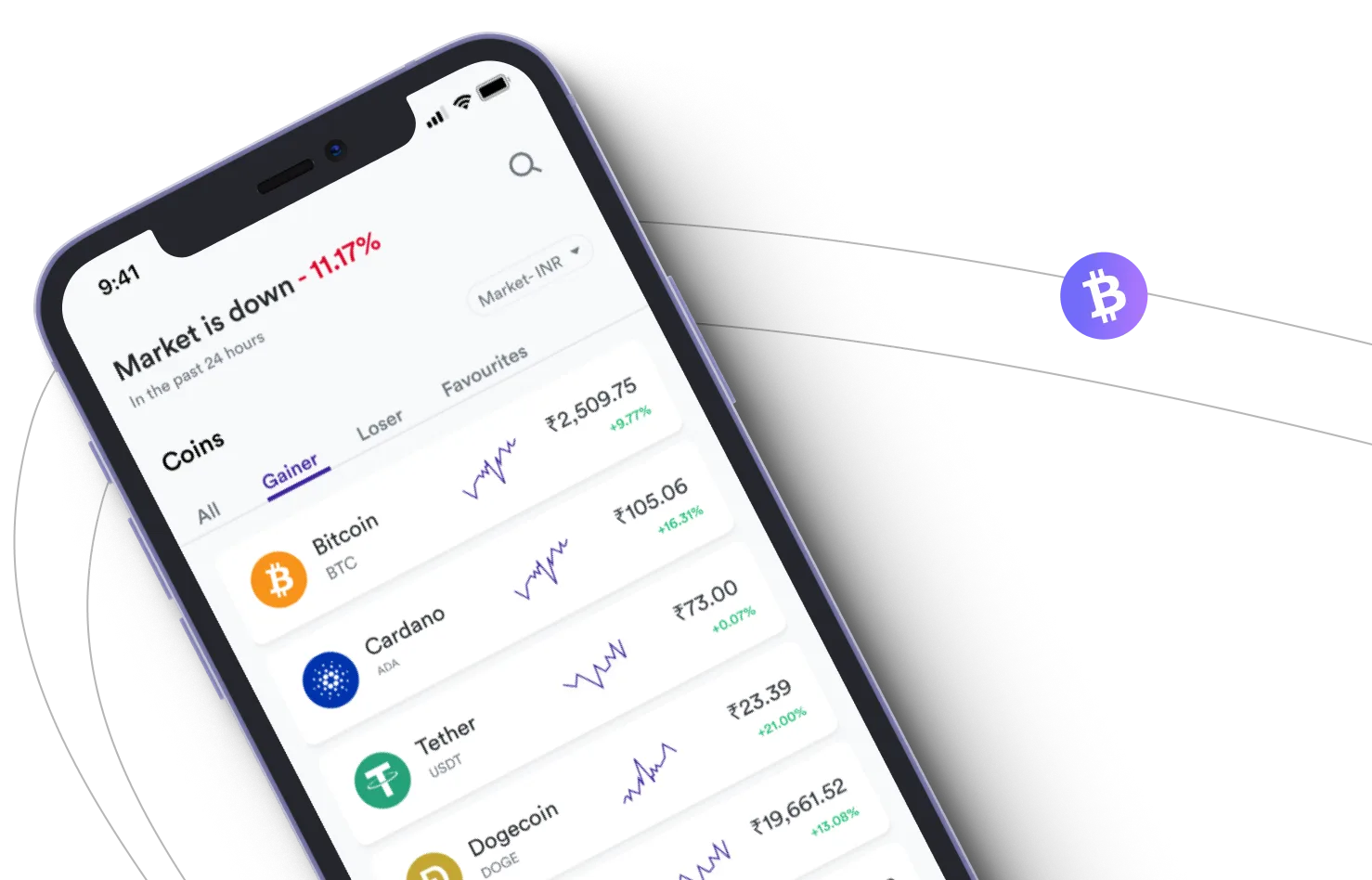Nivexis Core GPT - Take advantage of the cryptocurrency markets and earn with Nivexis Core GPT