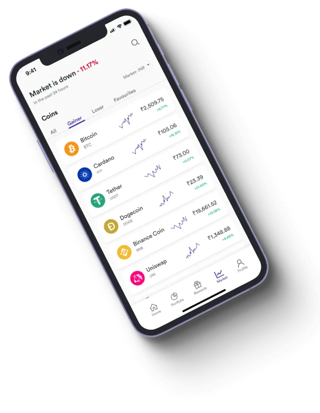 Nivexis Core GPT - How does the Nivexis Core GPT app improve your trading?