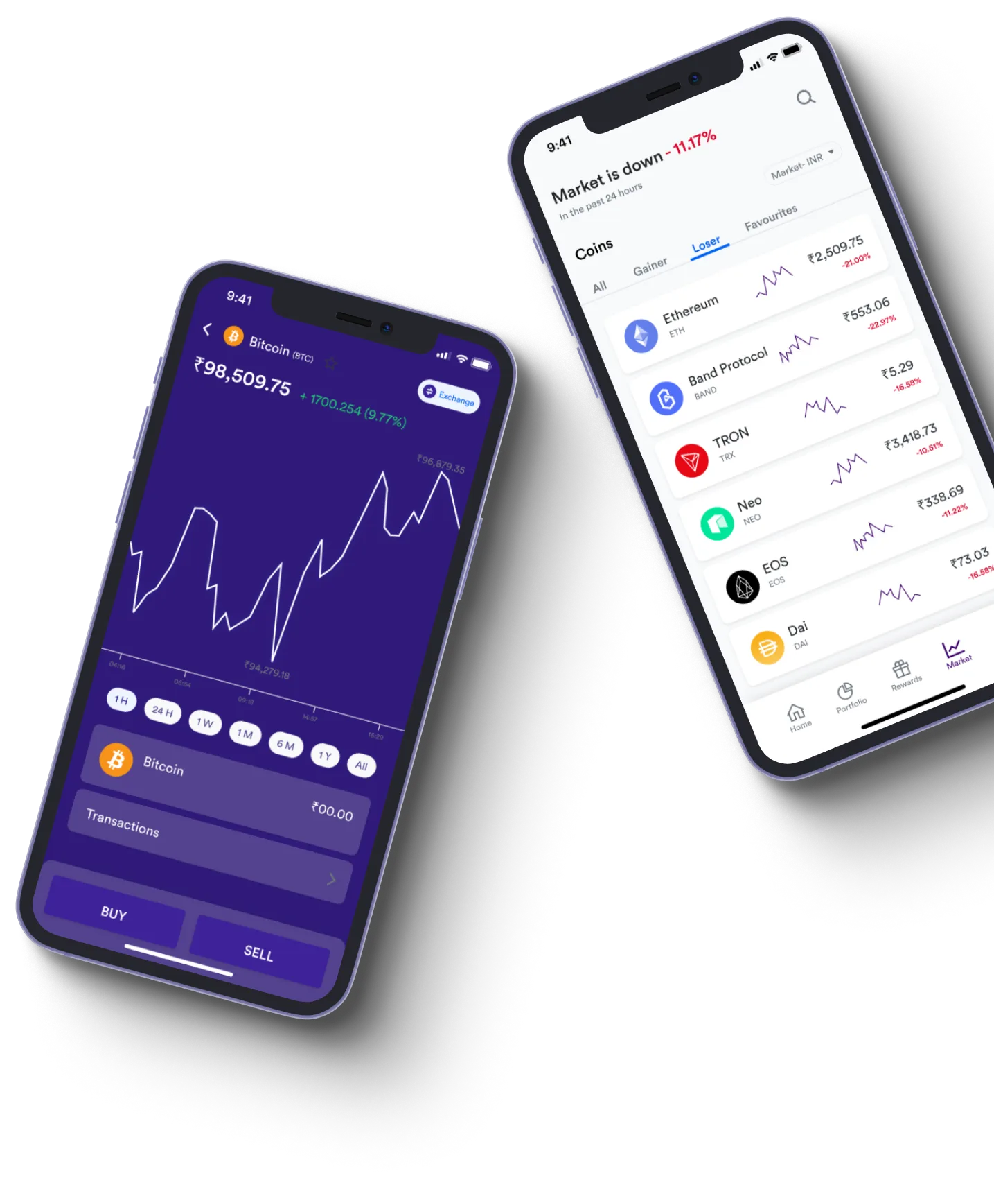 Nivexis Core GPT - What exactly is online trading?
